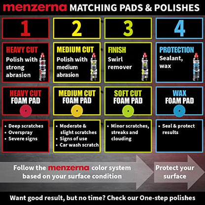 MENZERNA 4 Pcs 6 Inch Premium Polishing Pad Kit I Scratch Repair, Fine Polishing, Shine & Sealing I Body Repair Buffing & Polishing Pads with Safety Edge & Velcro Attachment I Washable & Long Lasting