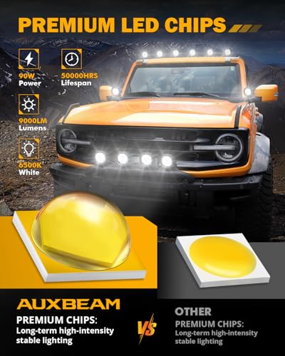 Auxbeam 4 Inch LED Offroad Lights, P4 Series 90W LED Offroad Driving Lights, Super Bright White Spot Beam Auxiliary Work Light with Wiring Harness Kit for Truck Pickup SUV ATV UTV 4x4 Jeep - color: P4 Series-White Spot Beam