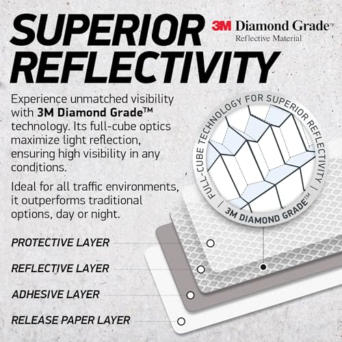 Reflective Safety Tape Stickers | 3M Diamond Grade | White | 1.2″ x 3.15″ | 20-Pack | Safety Warning Tape for Helmets, Cars, Mailboxes & More - color: White