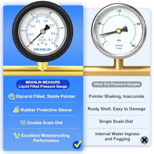 MEANLIN MEASURE 0~10Psi Stainless Steel 1/4" NPT 2.5" FACE DIAL Liquid Filled Pressure Gauge, Center Back Mount (with Rubber Protective Sleeve), with 1/2" NPT and 3/8" NPT Hex Bushing - size: 0-10Psi