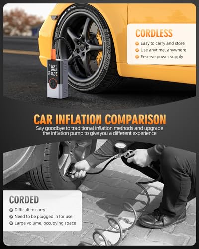 Tire Inflator Portable Air Compressor, 3X Faster Air Compressor with Digital Pressure Gauge, 150 PSI Portable Air Pump for Cars, Motorcycles, Bicycles, Balls and More(White)