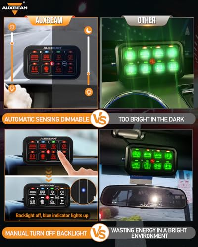 Auxbeam 8 Gang Switch Panel RA80 Toggle Momentary Pulsed RGB Dimmable Multifunction Switch Panel Easy Installation Marine Switch Pod IP65 Waterproof for Car Boat RV, 3 Years Warranty - size: 8 Gang (Single-Sided Output), style: RGB (Without APP)