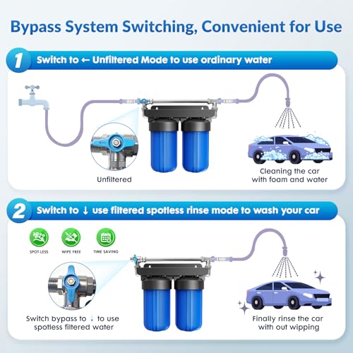 Spotless Water System for Car Wash with Bypass Switch, Deionized Water System for Car Wash with Resin, Spot Free Water Deionizer for Car Washing, Works for Motorcycles, RV, Boats, No Towel Drying ﻿