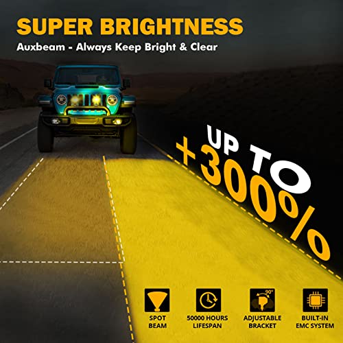 Auxbeam 4 Inch 72W Amber Fog Lights, 2PCS 7200LM LED Round Offroad Light Pods, Yellow Spot Beam Driving Off Road Work Light Bar with Wiring Harness Kit for Jeep Vehicle Pickup Trucks ATV UTV SUV - color: C4 Series-Yellow Spot Beam