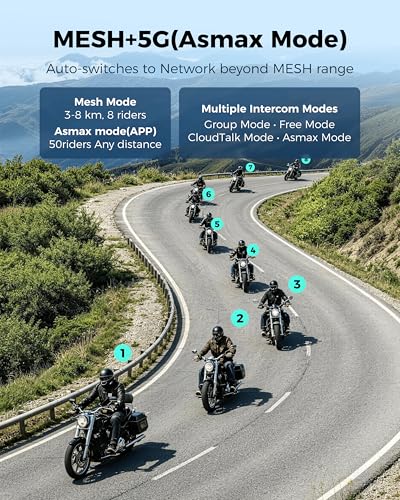 ASMAX S1 Motorcycle Bluetooth Headset with Smart Voice Control, Mesh Helmet Communication Systems, Noise Cancellation/Waterproof/FM Radio/FOTA Update/EQ Modes, 8 Riders Intercom Fit for ATV, 1 Pack - color: Gray-1 Pack