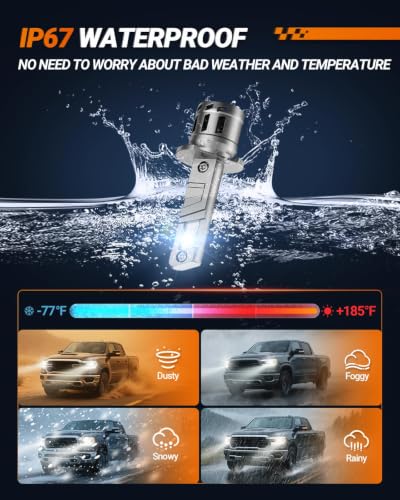 SEALIGHT H1 LED Bulbs, 40000LM 6500K H1 Fog Bulbs with Cooling Fan, 1:1 Mini Size for Powersports ATV/UTV, 60000+ Hours Lifspan, Plug-N-Play, Pack of 2 - size: H1