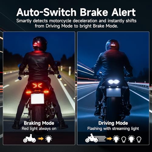Solar Motorcycle Helmet Light, Moman Solar Powered Bicycle LED Safety Light with Brake Sensing Ultra Bright Red Warning Light IPX4 Waterproof ABS Material for Night Riding (USB-C Cable NOT Included)
