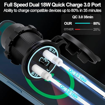 12v usb charger, PD 20W USB-C Power Socket and 18W QC3.0 Socket Waterproof Power Outlet 12V/24V with Power Switch 12V USB C Outlet for Car Golf Cart Boat Marine Bus Truck RV Marine Motorcycle etc. - color: 2QC+1PD