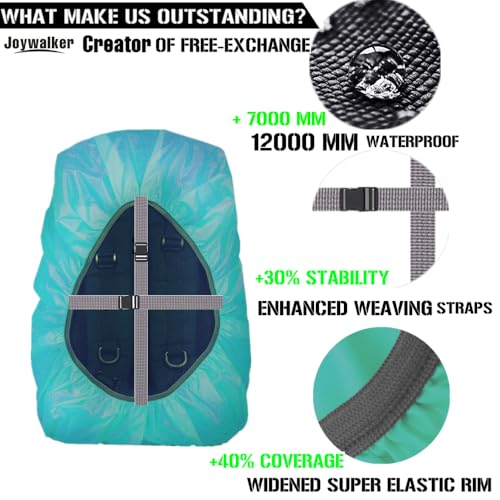 Joy Walker Waterproof Backpack Rain Cover, 12000mm Ultra-Waterproof, Upgraded Ultra-Strong Multilayers, Antislip Buckle Strap - color: Lake Blue, size: Large (for 40-50L backpack)