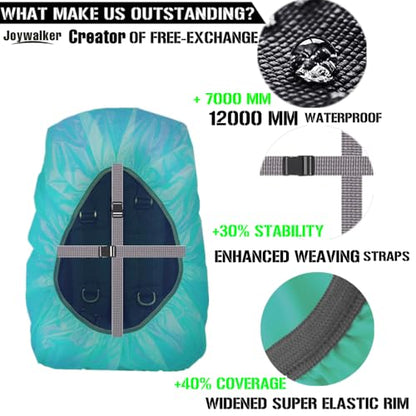 Joy Walker Waterproof Backpack Rain Cover, 12000mm Ultra-Waterproof, Upgraded Ultra-Strong Multilayers, Antislip Buckle Strap - color: Lake Blue, size: XXL (for 70-90L backpack)