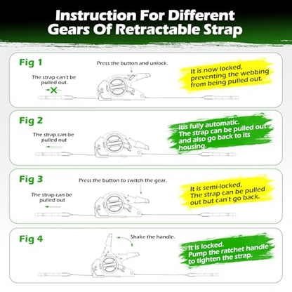 Retractable Ratchet Straps (4-Pack) 1” x 10ft - 1,650lb Break Strength, Heavy-Duty Auto Retracting Tie Down Straps for Cargo, Motorcycle, ATV, UTV, Kayak & Transport (Black) - color: Black