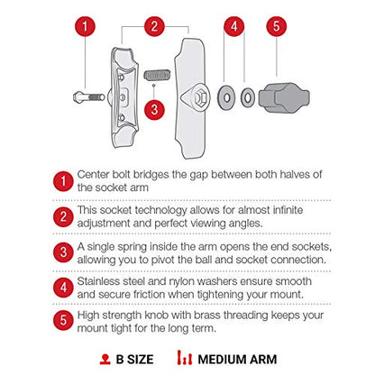RAM MOUNTS B Size 1" Double Socket Mount Arm – Short (RAM-B-201U-A) - size: 2.4 in.