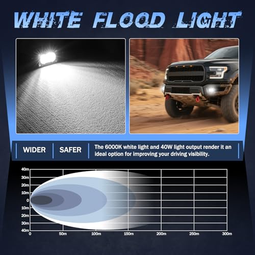 LED Pod Lights, 2Pcs 40W 3 Inch Flood Driving Lights Small LED Off Road Light Pods Ditch Lights backup Light for Truck Motorcycle UTV ATV SUV Boat Dirt Bike Surron - color: White Flood Lights