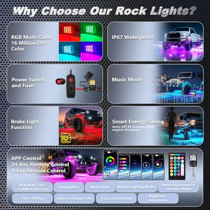4Pods RGB LED Rock Lights for UTV SXS RZR Can-Am Four Wheeler Side by Side ATV Offroad Golf Cart, Multicolor Underglow Light Kit with APP/RF Remote Music Sync Neon Vehicle Accent Light 12V Waterproof - size: 4Pods