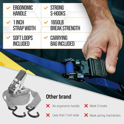 FORTEM Ratchet Straps, Tie Down Strap Set 1650lb Break Strength, 4 Pack 15ft x 1in, 4 Soft Loops, Moving Straps Tie Downs, Cargo Cam Buckles for Trucks, Carry Bag, for Men - color: Blue