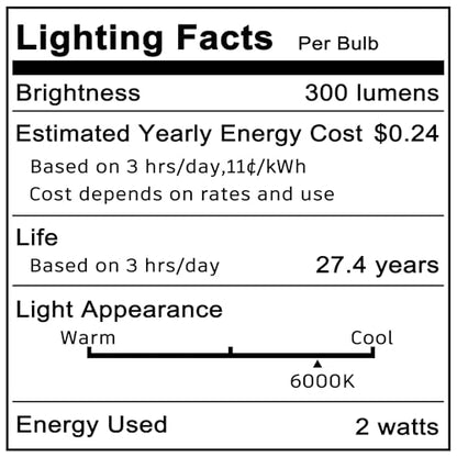Heifymi 194 912 921 168 175 2825 W5W T5 T10 LED Bulbs 12V 24V Xenon White 6000K Super Bright fit for Car RV Trailer Tail Backup Reverse Brake License Plate Lights Bulbs, 2 Pack - color: 6000K Daylight White, size: T10