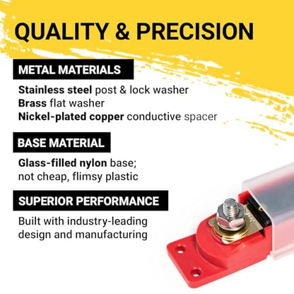 Spartan Power 100 Amp ANL Fuse & Holder Kit Red - color: RED, size: 100A RED