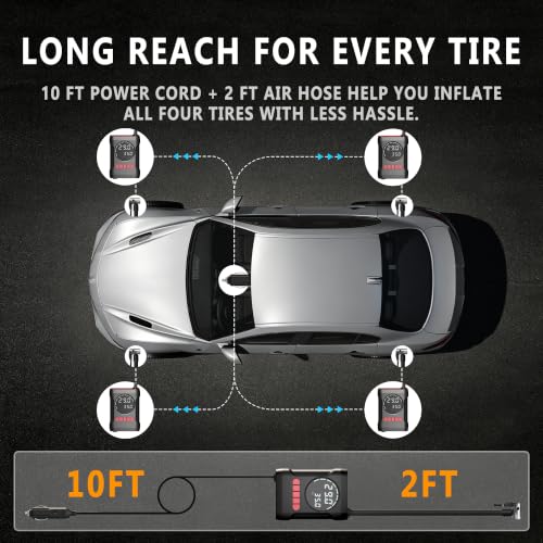 ROCGORLD R6 12V DC Tire Inflator Portable Air Compressor, Car Air Pump with Dual Digital Display, Preset Pressure, Auto Shut-Off, 3 Light Modes, Plug-In Tire Pump for Cars, Motorcycles, Bikes, Balls