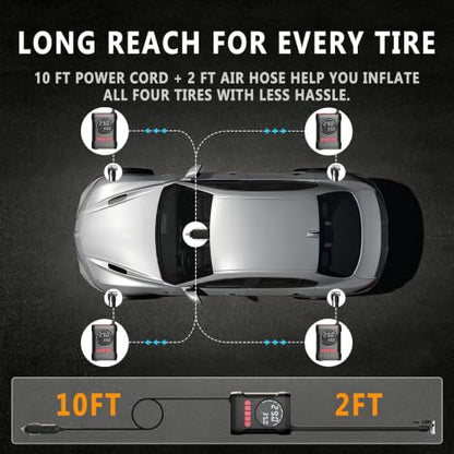ROCGORLD R6 12V DC Tire Inflator Portable Air Compressor, Car Air Pump with Dual Digital Display, Preset Pressure, Auto Shut-Off, 3 Light Modes, Plug-In Tire Pump for Cars, Motorcycles, Bikes, Balls