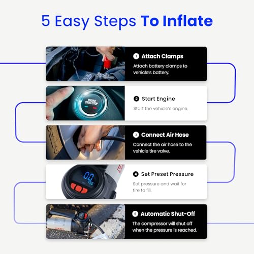 VIAIR Digital EVC88P - Portable Air Compressor Tire Inflator for Car, Truck, SUV & RV | Preset Automatic Shut Off Feature | 12V Heavy Duty On/Off Road Tire Pump Air Compressor 120 PSI - style: Digital Automatic