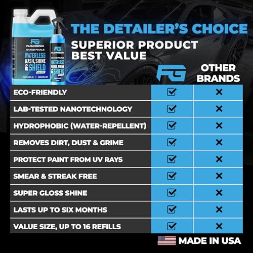Flowgenix™ Waterless Car Wash Spray - Grand Finale - Motorcycle Cleaner & Car Wax Polish (1 Gal or 128 oz) - Ceramic Coating - Quick Detailer Spray to Make Your Vehicle Shine - color: Waterless Car Wash Spray (1 Gallon)