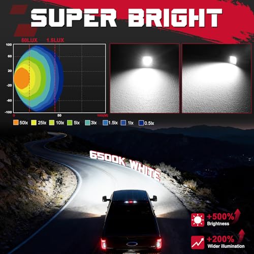 LED Pods, OFFROADTOWN 2inch 50W LED Cubes Flood Off Road Driving Lights Pods Backup Reverse Light Scene Light for Truck Pickup UTV ATV SUV 4x4 Car Motorcycle - Flood - color: 2inch_White Flood