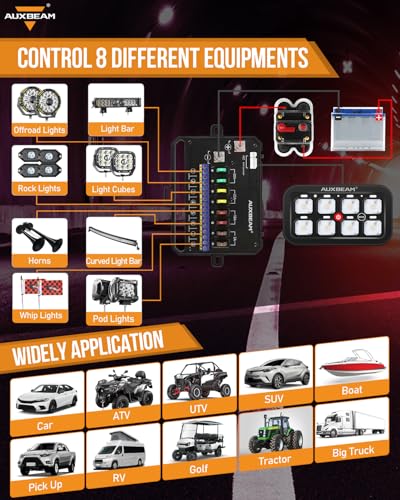Auxbeam 8 Gang Switch Panel RA80 Toggle Momentary Pulsed RGB Dimmable Multifunction Switch Panel Easy Installation Marine Switch Pod IP65 Waterproof for Car Boat RV, 3 Years Warranty - size: 8 Gang (Single-Sided Output), style: RGB (Without APP)