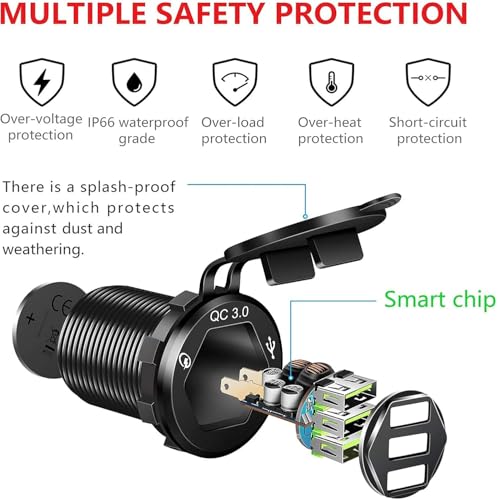 USB C Car Charger Socket, Marine Grade 12V Outlet with Dual 18W PD Ports & QC 3.0 Fast Charging, IP66 Waterproof Aluminum Flush Mount for Car, Boat, RV, Marine