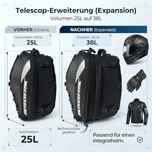 MOTOCENTRIC Motorcycle Tail Bag, 25L-38L Waterproof Helmet Backpack, Universal Fit, 5 Compartments (Green) - color: Green