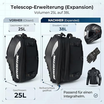 MOTOCENTRIC Motorcycle Tail Bag, 25L-38L Waterproof Helmet Backpack, Universal Fit, 5 Compartments (Blue) - color: Blue