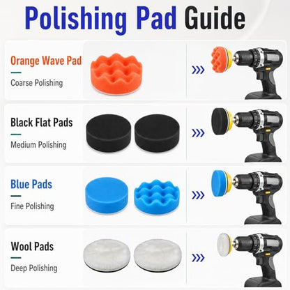 137PCS 2 Inch Sanding Discs Kit, 60-10000 Grit Wet Dry Sandpaper with Hook and Loop Backing Pad for Drill, Small Sanding Pads for Detail Polishing Car Wood Metal Resin Jewelry Crafts - size: 2 Inch