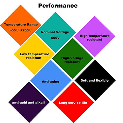 TUOFENG 18 awg Electrical Wire 300 Feet [150 ft Black and 150 ft Red] 18 Gauge Silicone Wire Hook Up Wire Cable - Flexible Silicone Tinned Copper Wires - size: 18 AWG Silicone Wire 2 Colors 150ft Each