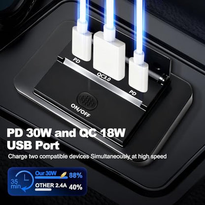 12V RV USB Outlet,78W,Dual PD3.0 Type-C Fast Charge 60W and QC3.0 18W Panel Wall Mount,Car USB Wall Charger Adapter for RV,Boat,Bus,ATV Motorcycle,Truck