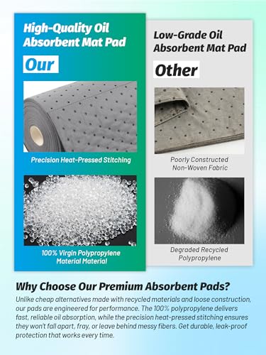 15" W x 25' L Oil Absorbent Pads, Water Absorbent Mat, Trimmable Absorbent Sheets for Garage, Automotive, Workshop, Handles Oil, Coolant, Water & Chemicals