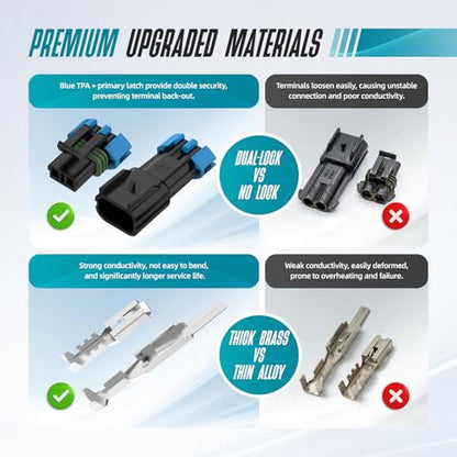 2 Pin Weather Pack Connectors Kit 5 Sets Automotive Waterproof Electrical Connectors with Blue Secondary Lock Sealed Male Female Terminals and Heat Shrink Tubing for 14-12 AWG - size: 2pin 5sets/14-12AWG