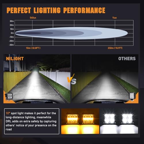 Nilight LED Pod Lights with Amber DRL 3.2 Inch Square 20W 2510LM Super Spot Beam w/ 16AWG Wiring Harness Kit Auxiliary Offroad Driving Ditch Light for Truck UTV ATV SUV 4x4 - color: 4LED Spot Pod w/ Amber DRL