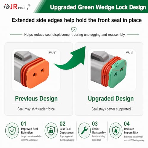JRready 2 Pin Deutsch DT Connector Kit 12 Sets, Gray Waterproof Automotive Electrical Wire Connectors with Size 16 Stamped Contacts 14-18 AWG, Wedgelocks and Seal Plugs for Car Truck Marine Wiring - size: 2-Pin (12 Pairs)