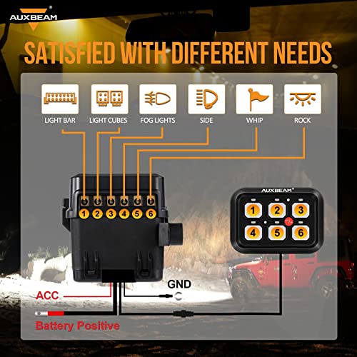 Auxbeam 6 Gang Switch Panel BC60 Universal Circuit Control Relay System Automatic Dimmable LED Switch Pod Touch Control Panel Switch Box for Car Truck Pickup Boat UTV SUV - Blue, 3 Years Warranty - size: 6 Gang, style: Blue (Without APP)