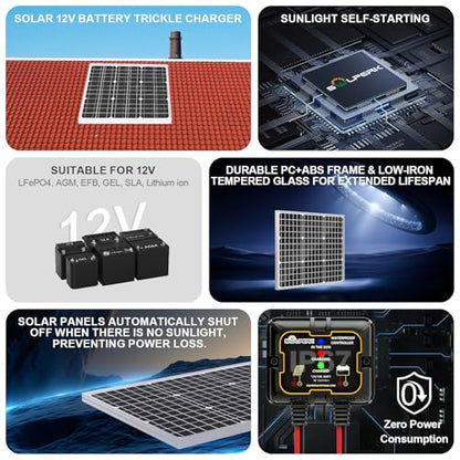 SOLPERK Solar Panel Kit 50W 12V, Waterproof Solar Battery Trickle Charger Maintainer + Smart MPPT Controller + Adjustable Mount Bracket for Boat Car RV Motorcycle(Without Mounting Bracket) - size: 50W MPPT