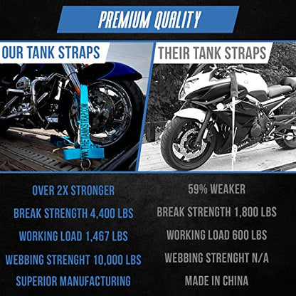 Motorcycle Tie Down Straps (4pk Blue) - 10.000 lb Webbing Break Strength 2'' x 10' Super Heavy Duty Endless Tie Downs with Ratchet Strap
