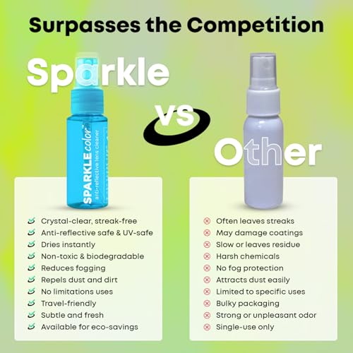 Sparkle Anti-Reflective Safe Lens Cleaner Spray Kit - (2) 1oz Glasses Cleaner Bottle & (2) Microfiber Cloth for Eyeglasses, Sunglasses, Lenses, Screens and Camera Cleaning Kit (4 Piece Set) - style: Blue | 2x1oz Lens Spray + 2 Microfiber Cloths