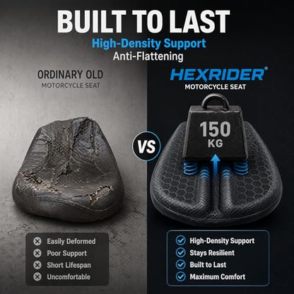 Hexrider Motorcycle Seat Cushion with Cover, 3D Honeycomb Cooling Gel Pad for Long Rides, Universal Non-Slip Shock Absorbing Seat Cover for Motorcycle Accessories, Foldable Breathable Cushion.