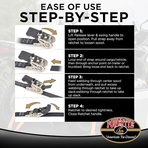 PowerTye 1in x 4ft Easy-Grip Light-Duty Endless Ratchet (no Hooks) - 400 lb. Working Load Limit / 1,200 lb. Breaking Strength - Black 2-Pack - color: Black, size: 1in x 4ft
