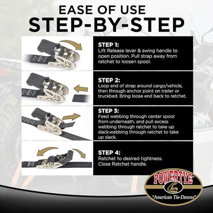 PowerTye 1in x 4ft Easy-Grip Light-Duty Endless Ratchet (no Hooks) - 400 lb. Working Load Limit / 1,200 lb. Breaking Strength - Black 2-Pack - color: Black, size: 1in x 4ft