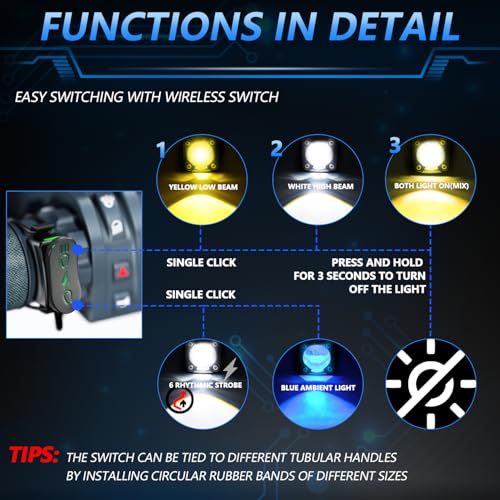 MONDEVIEW LED Motorcycle Auxiliary Light Kit, 5 Modes, Spot Driving Lights, Compatible with Tractor Truck ATV UTV SUV Boat, 2 PCS，Blue - color: Blue