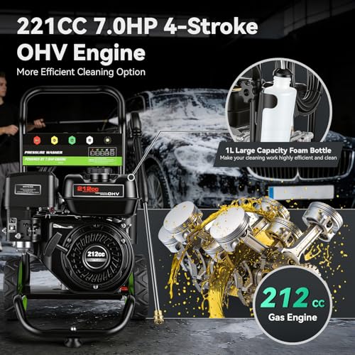 Gas Powered Pressure Washer 4200 PSI Gas Power Washer 4.0 GPM 212CC Commercial High Pressure Washer, with Spray Gun and Extension Wand, 5 Quick Connect Nozzles, Copper Pump (Dark Black)