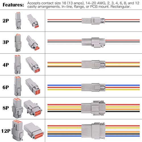 Glarks 30Pcs 2 Pin Way Sealed Gray Male and Female Auto Waterproof Electrical Wire Connector Plug 22-16AWG Connector for Motorcycle, Scooter, Car, Truck, Boats - size: 2 pin