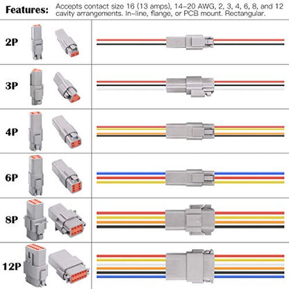 Glarks 54Pcs 4 Pin Way Sealed Gray Male and Female Auto Waterproof Electrical Wire Connector Plug 22-16AWG Connector for Motorcycle, Scooter, Car, Truck, Boats - size: 4 Pin
