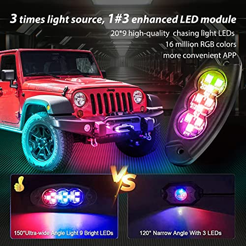 Hovano RGB LED Rock Lights, 20 Pods Waterproof Magic-RGB Multicolor Chasing Neon Underglow Music Lighting Kit with APP/RF Control for Jeep Off Road Truck Car ATV SUV RZR - size: 20 Pods Rock Lights