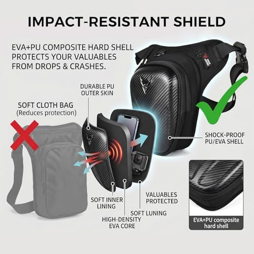 Hard Shell Motorcycle Drop Leg Bag, Expandable Thigh Pack for Men, Water-Resistant Hip Waist Pouch for Riding, Tactical Hiking & Daily Commute, 2-3.2L Capacity (Black) - color: Black